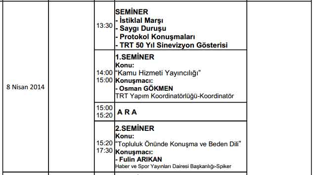 TRT Eğitim Seminerleri