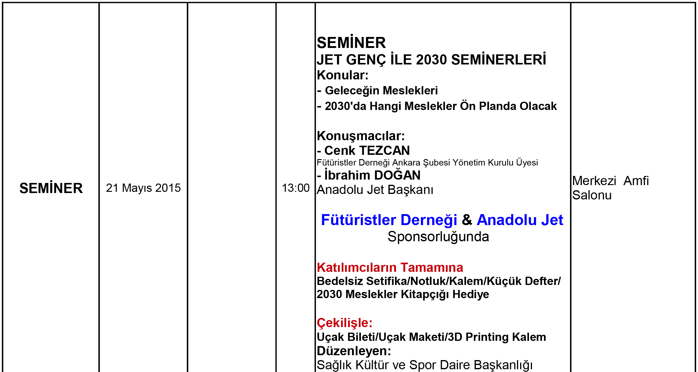 Seminer "Jet ile 2030 Semineri"