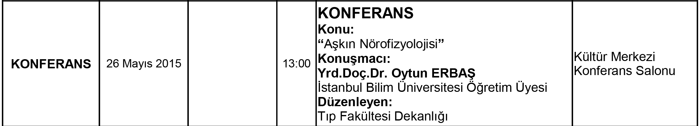 Konferans " Aşkın Nörobiyolojisi'