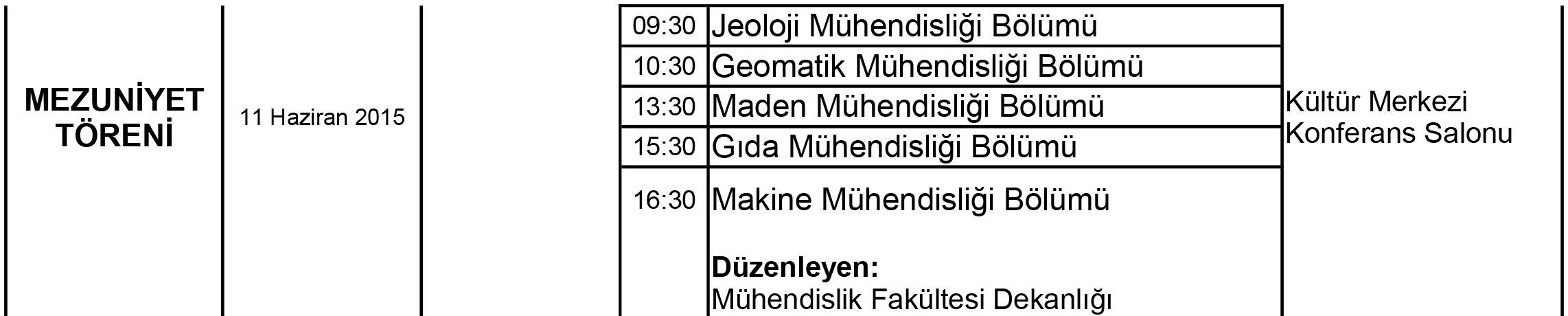 Mezuniyet Töreni- Mühendislik Fakültesi