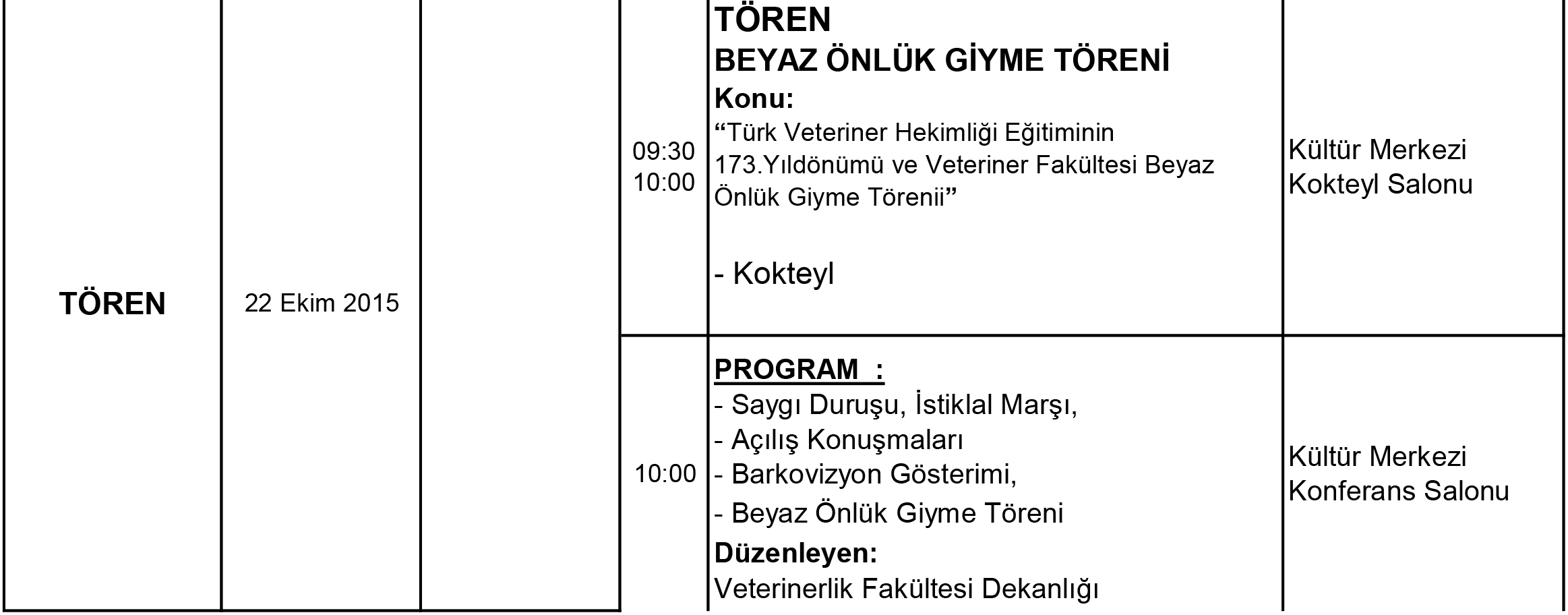Veteriner Fakültesi Önlük Giyme Töreni